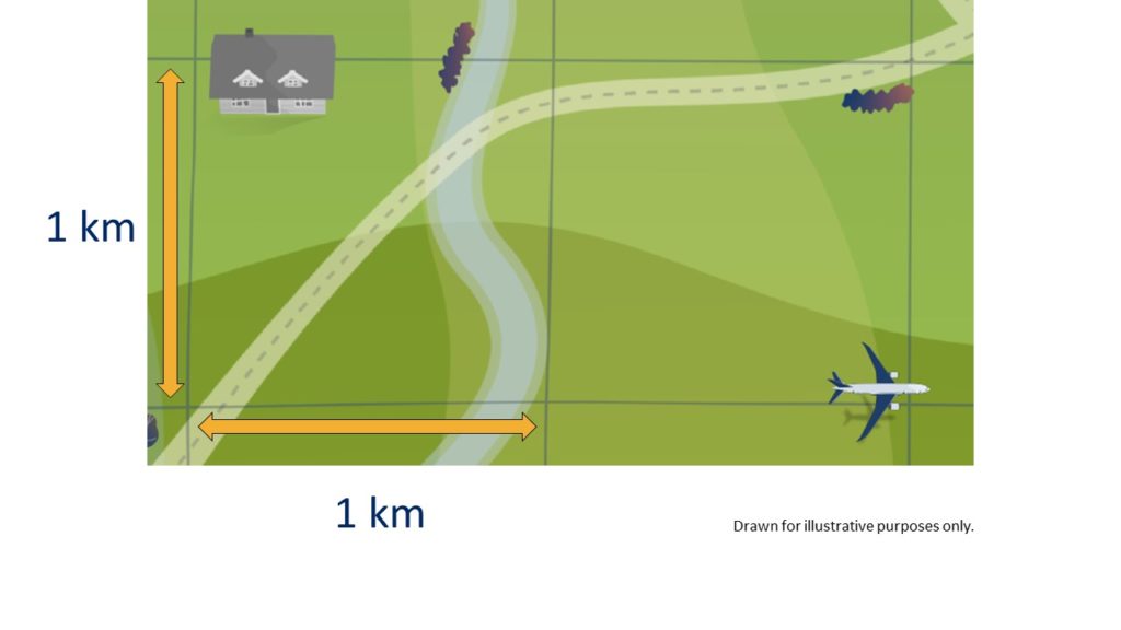 An illustrated image of the local area overlaid with a 1km by 1km grid