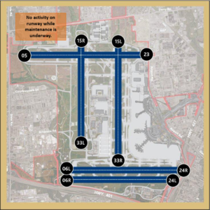 Noise Advisory Calendar – Toronto InsightFull